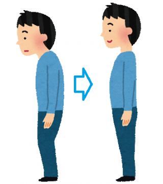 猫背を治す歩き方と猫背になる歩き方を解説！ | 笛吹きおじさんの、中高年が健康で快適に生きるための情報
