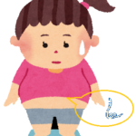 寄生虫でのダイエット効果が証明されたけど、実際に試せるのか?
